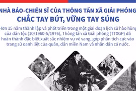 [Infographics] Nhà báo-chiến sỹ của Thông tấn xã Giải phóng