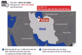 [Infographics] Máy bay của Ukraine rơi tại Iran: Không ai sống sót