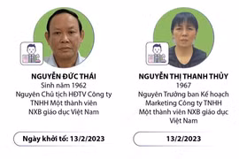Vụ án tại Nhà xuất bản Giáo dục: Khởi tố, bắt 4 bị can.