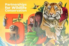 Ngày Thế giới Bảo vệ động, thực vật hoang dã.