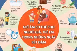 Giữ ấm cho người già, trẻ em trong những ngày rét đậm.