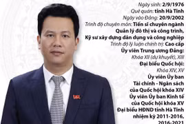 Bộ trưởng Bộ Tài nguyên và Môi trường Đặng Quốc Khánh.