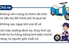 Cảnh sát khuyến cáo việc sạc xe điện ở chung cư.