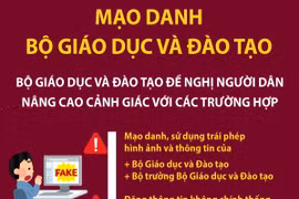 Cảnh báo các trường hợp mạo danh Bộ Giáo dục và Đào tạo.