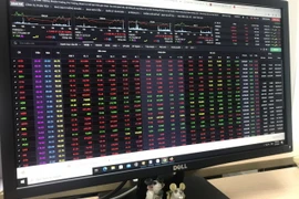 Bảng chỉ số chứng khoán ngày 5/5. (Nguồn: Vietnam+)