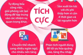 Mặt tích cực và mặt trái của AI với báo chí.