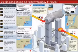 [Infographics] Nhìn lại vụ tấn công khủng bố tại Mỹ ngày 11/9