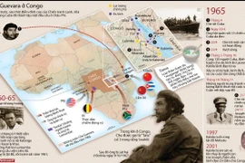 [Infographics] Nhà cách mạnh Cuba Che Guevara tại Congo 