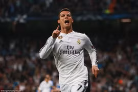Cristiano Ronaldo trở thành chân sút vĩ đại nhất ở cúp châu Âu