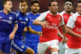 Trận cầu tâm điểm Chelsea - Arsenal.