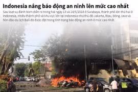 [Infographics] Indonesia nâng báo động an ninh lên mức cao nhất