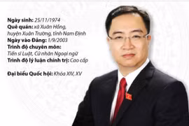 [Infographics] Phó Bí thư Tỉnh ủy Quảng Ninh Đặng Xuân Phương
