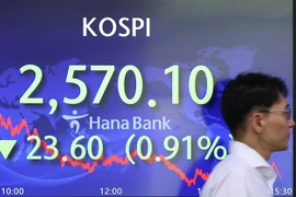 (Ảnh minh họa: Yonhap/TTXVN)