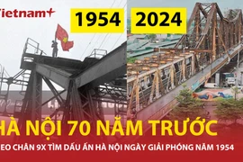 Theo chân 9X tìm lại diện mạo Hà Nội ngày tiếp quản 70 năm trước