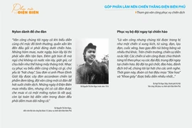 Triển lãm 'Phụ nữ với Điện Biên': Hướng đến mảnh đất anh hùng miền biên viễn