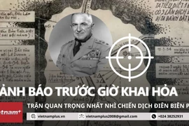 Trận mở màn chiến dịch Điện Biên Phủ: Lời cảnh báo của địch trước giờ nổ súng