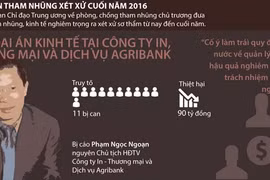 [Infographics] 6 vụ đại án tham nhũng sẽ xét xử vào cuối năm 2016