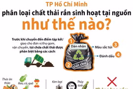 TP.HCM phân loại chất thải rắn sinh hoạt tại nguồn như thế nào?