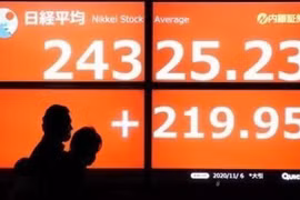Bảng điện tử thông báo chỉ số chứng khoán Nikkei tại Tokyo, Nhật Bản. (Ảnh: Kyodo/TTXVN)