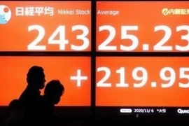 Bảng điện tử thông báo chỉ số chứng khoán Nikkei tại Tokyo, Nhật Bản. (Ảnh: Kyodo/TTXVN)