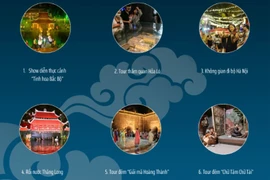 Điểm mặt 15 sản phẩm du lịch đêm thú vị của thành phố Hà Nội