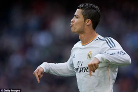 Video Cristiano Ronaldo thiết lập nên kỷ lục mới tại Liga