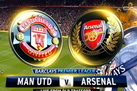 Lịch thi đấu và trực tiếp: M.U đại chiến Arsenal