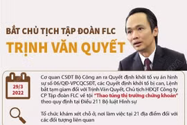Diễn biến vụ thao túng thị trường chứng khoán của ông Trịnh Văn Quyết