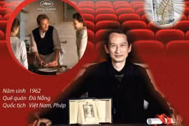 Chiến thắng của Trần Anh Hùng và Phạm Thiên Ân tại LHP Cannes