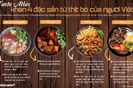 Taste Atlas khen 4 đặc sản từ thịt bò của người Việt