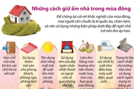 [Infographics] 7 cách giữ ấm nhà trong mùa Đông giá lạnh