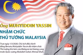 [Infographics] Chân dung Thủ tướng mới nhậm chức của Malaysia