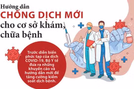 [Infographics] Hướng dẫn chống dịch mới cho cơ sở khám, chữa bệnh