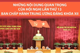 [Infographics] Nội dung của Hội nghị 13 Ban chấp hành TW Đảng khóa XII