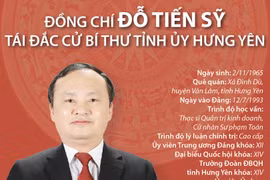 [Infographics] Ông Đỗ Tiến Sỹ tái đắc cử Bí thư Tỉnh ủy Hưng Yên
