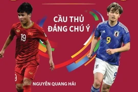 Asian Cup 2023: Thông tin trước trận đấu Việt Nam-Nhật Bản