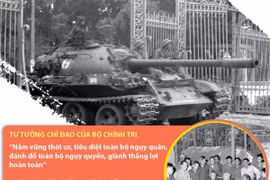 Chiến dịch Hồ Chí Minh - mốc son chói lọi trong dòng chảy lịch sử