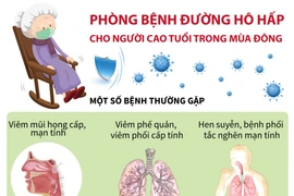 [Infographics] Phòng bệnh đường hô hấp cho người già trong mùa Đông