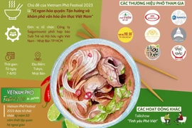 [Infographics] Tổ chức Lễ hội Phở Việt Nam 2023 tại Nhật Bản