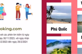 Top 10 điểm đến được người Việt tìm kiếm nhiều nhất cho mùa nghỉ lễ cuối năm