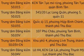 Danh sách 9 trung tâm đăng kiểm tại TP.HCM được bổ sung CSGT kiểm định