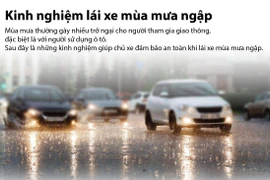 [Infographics] Kinh nghiệm để lái xe an toàn mùa mưa ngập