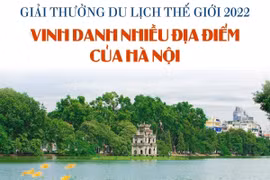 Giải thưởng Du lịch thế giới 2022 vinh danh nhiều địa điểm của Hà Nội
