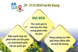 Lễ hội Văn hóa, Du lịch Ẩm thực Quốc tế Hà Giang khai mạc vào tối 29/3