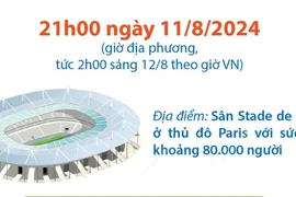Lễ bế mạc Olympic Paris 2024 hứa hẹn nhiều thú vị