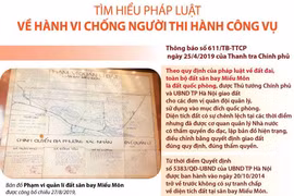 [Infographics] Tìm hiểu về hành vi chống người thi hành công vụ