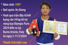 Võ Thị Kim Ánh giành vé dự Olympic Paris 2024