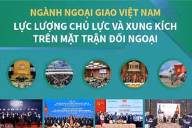 [Infographics] Dấu ấn nổi bật về đối ngoại của ngoại giao Việt Nam