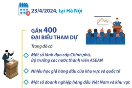 Gần 400 đại biểu tham dự Diễn đàn Tương lai ASEAN 2024 tại Hà Nội 