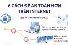 [Infographics] 6 cách đơn giản để an toàn hơn trên Internet